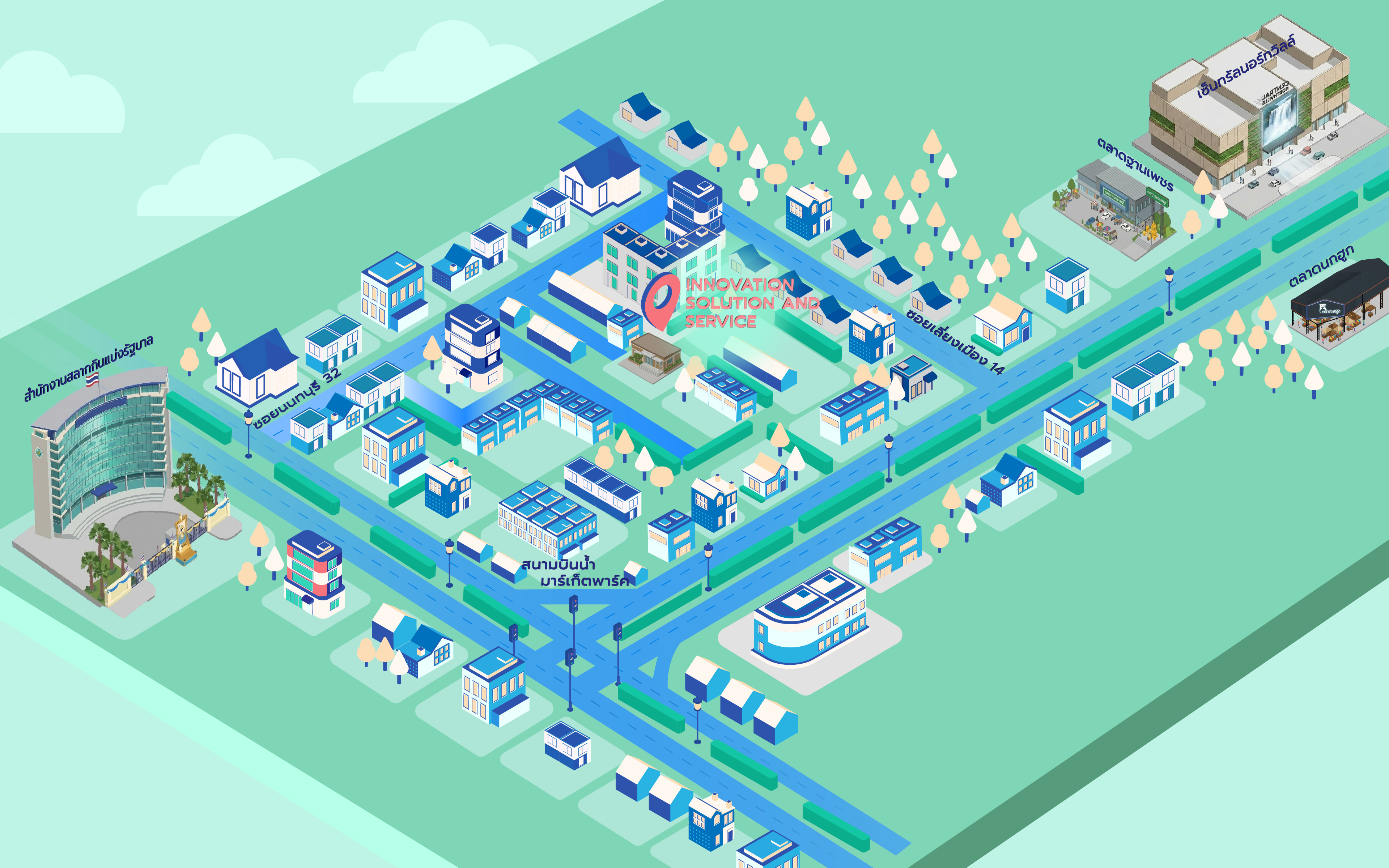 Innovations Solutions Building Location